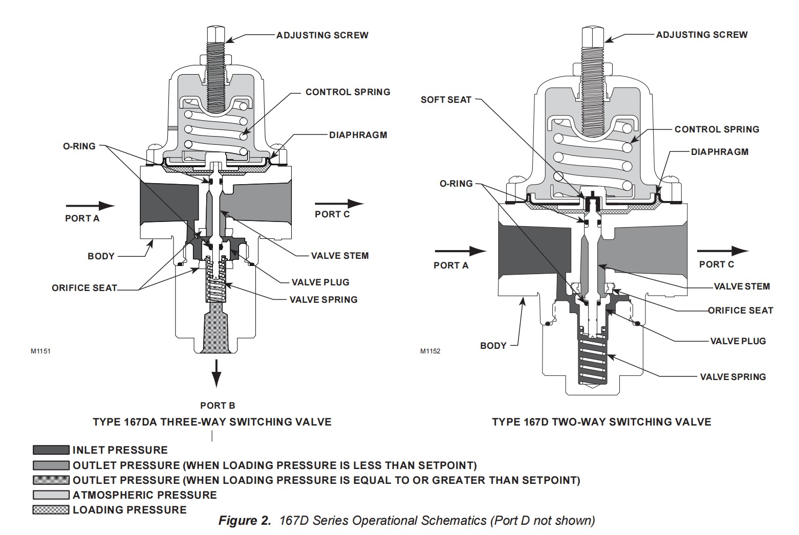 Structural diagram.jpg